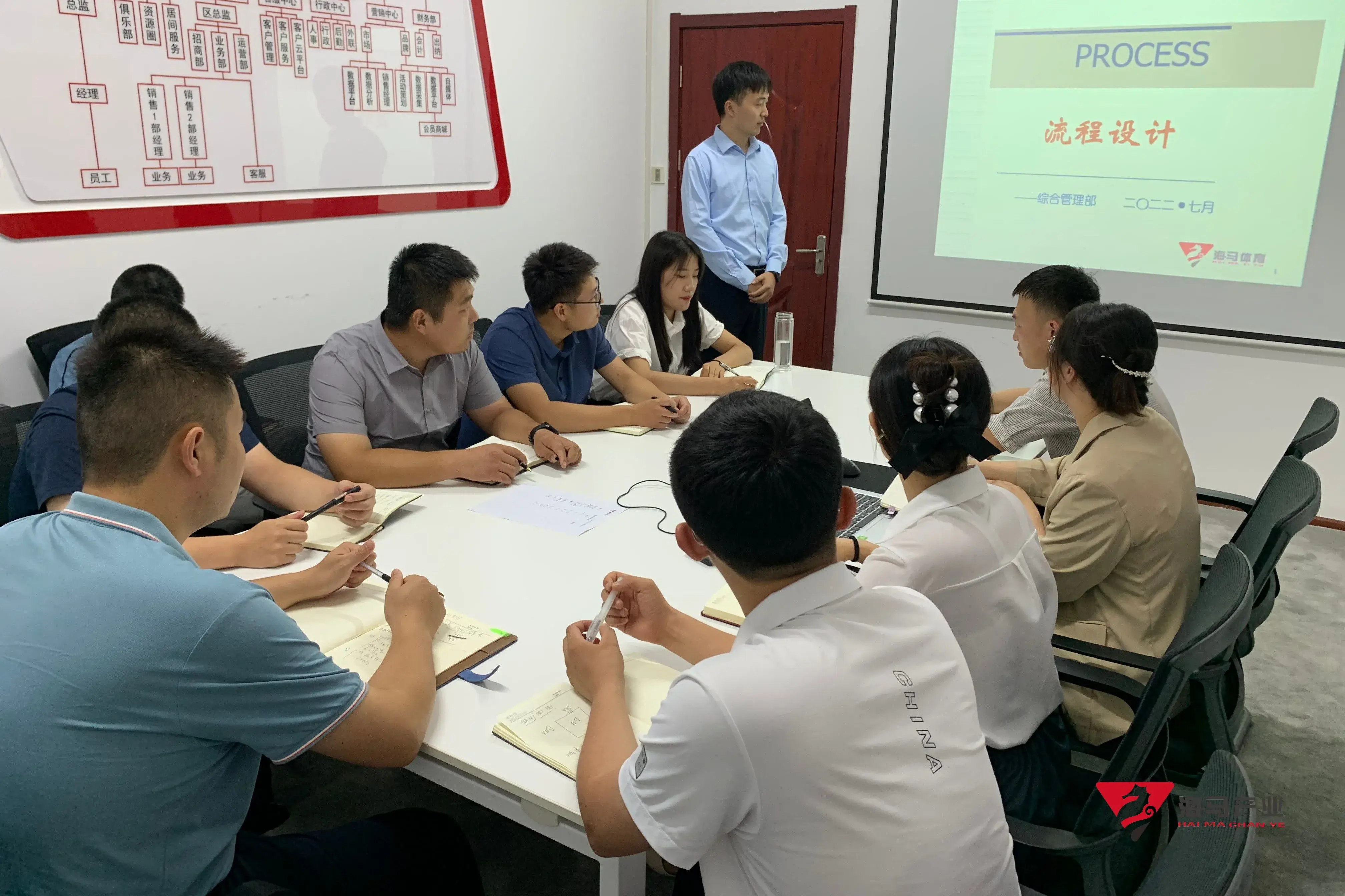 辉达娱乐组织召开《流程设计》专项培训会议